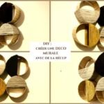 Guitare décoration murale